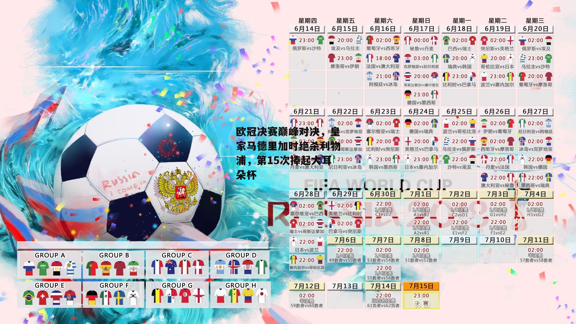欧冠决赛巅峰对决，皇家马德里加时绝杀利物浦，第15次捧起大耳朵杯